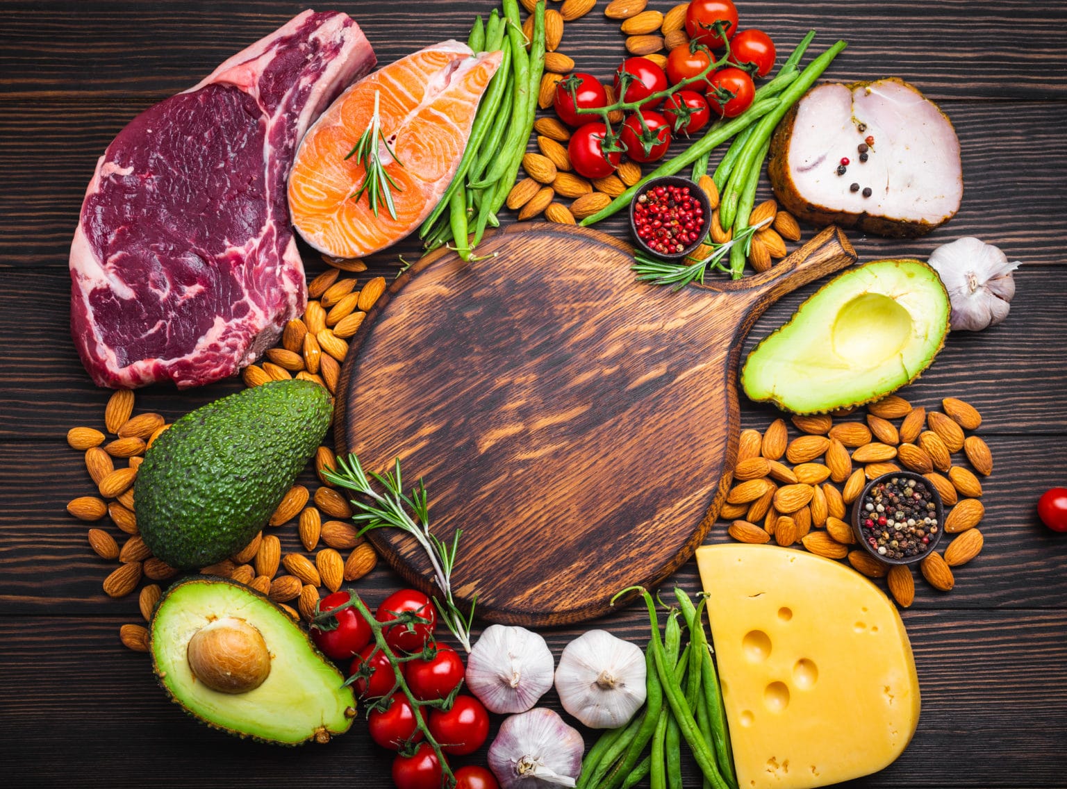 Dieta chetogenica esempio per dimagrire e tornare in forma Metodo InForma