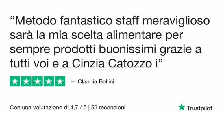 Testimonianze | Metodo InForma