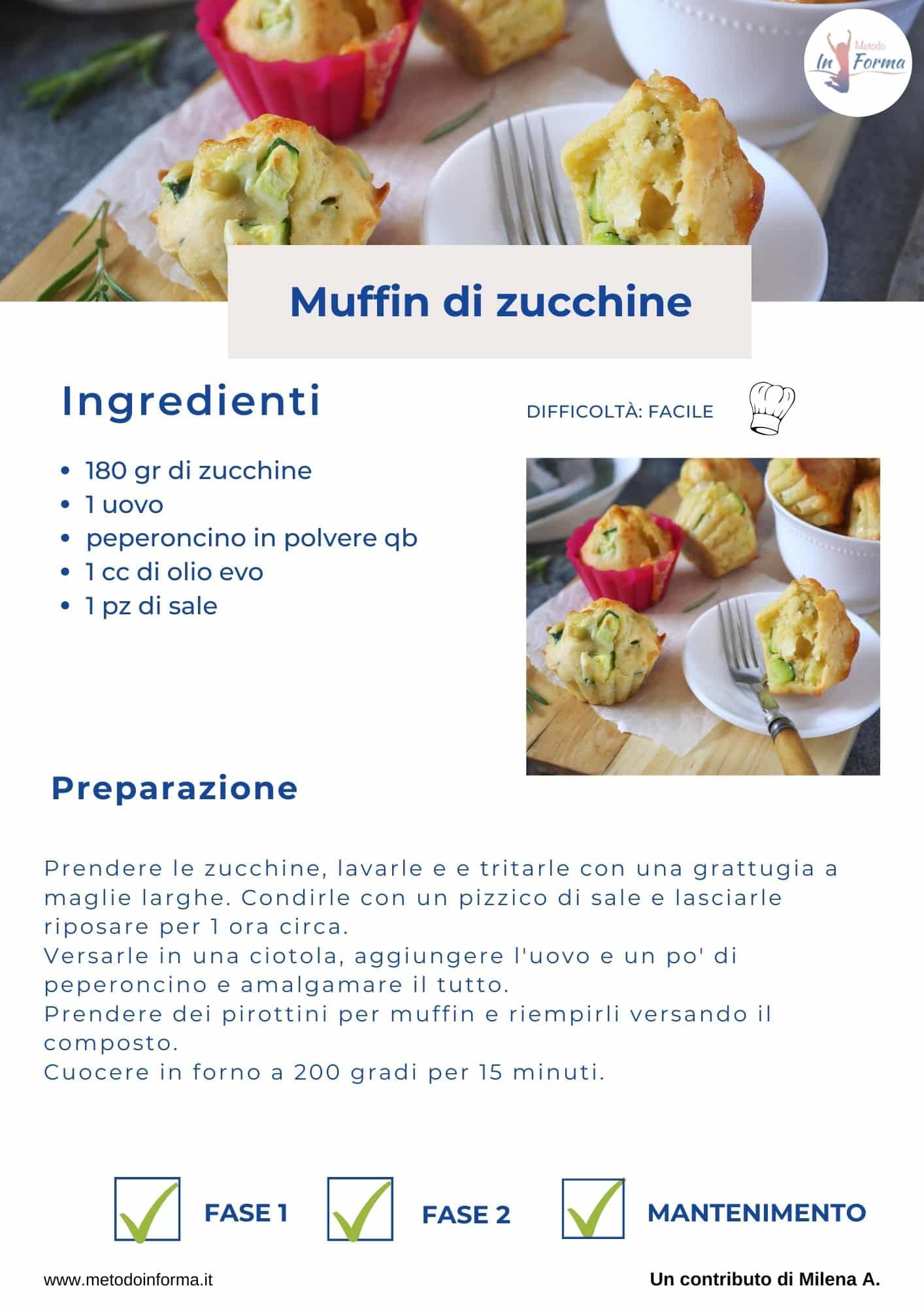 muffin di zucchine
