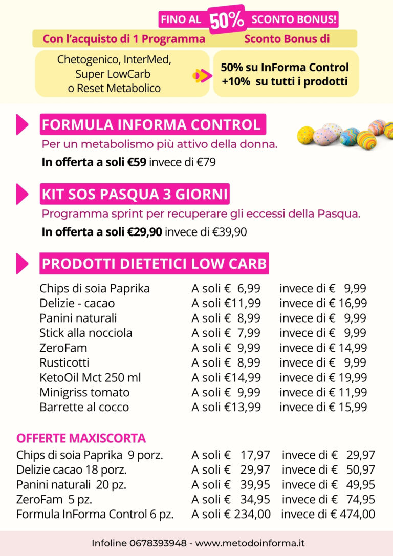 Promo Pasqua | Metodo InForma