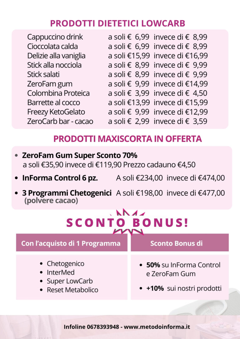 Promo MaxiRisparmio | Metodo InForma