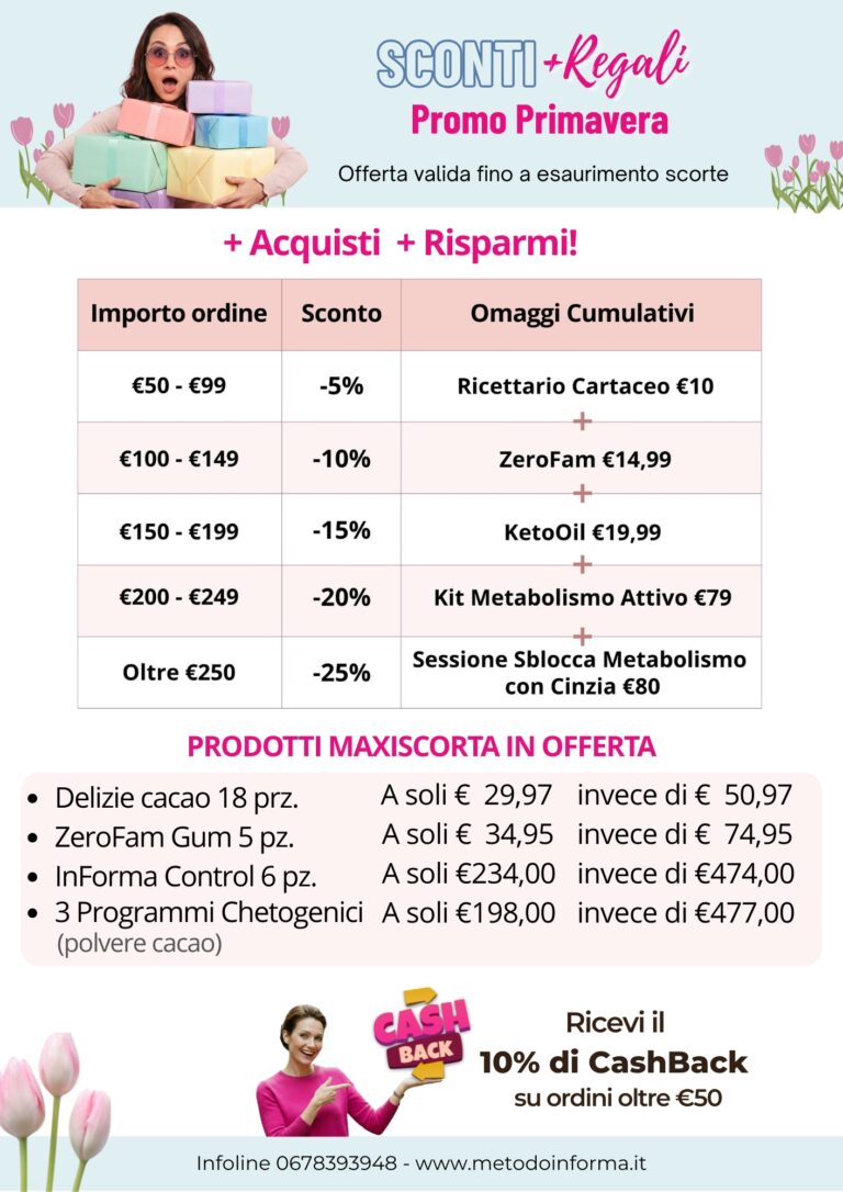 Promo Primavera | Metodo InForma