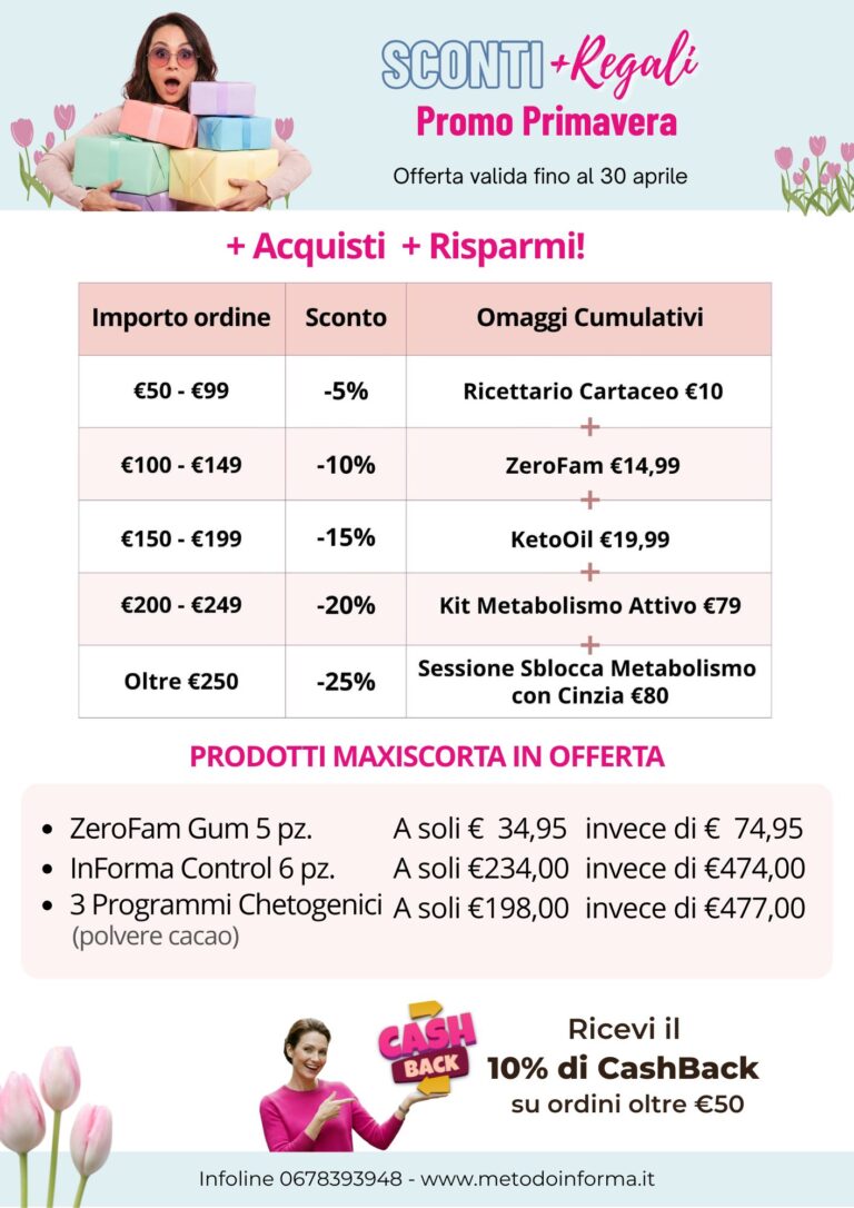 Promo Primavera | Metodo InForma