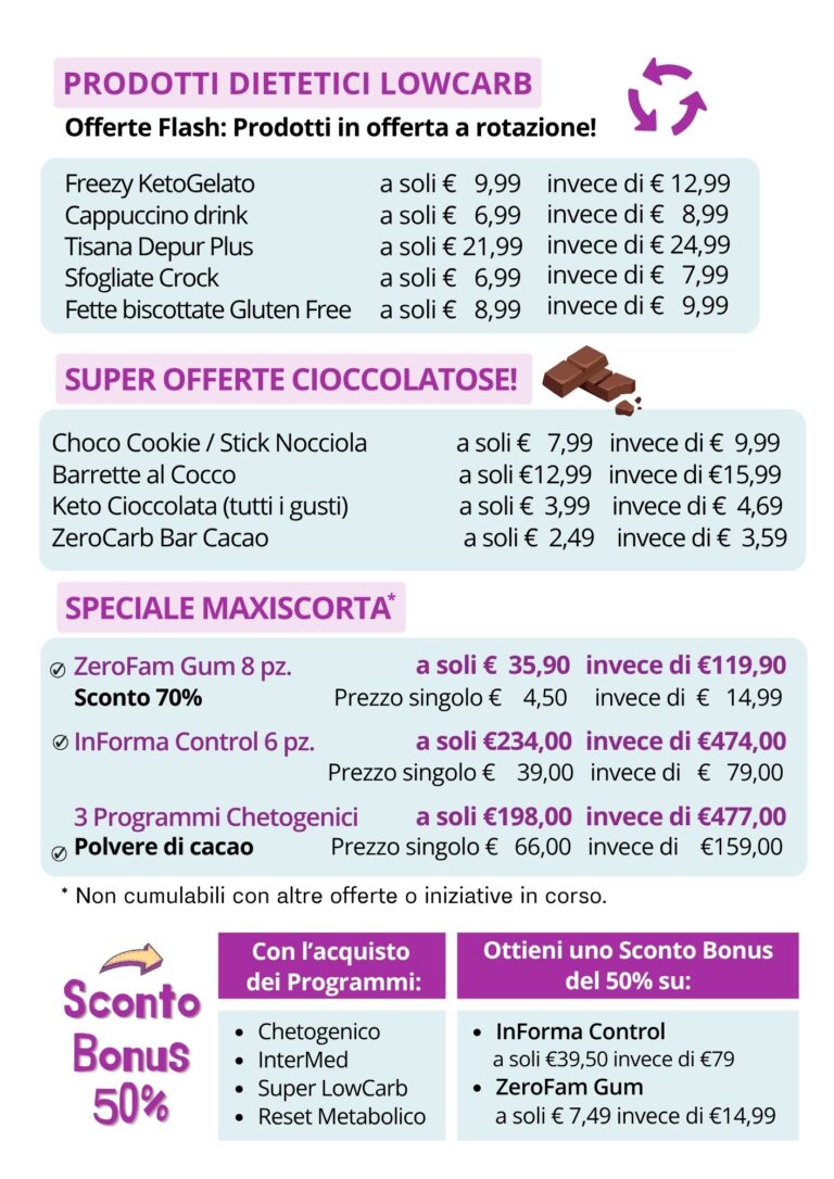 Promo PrezziPazzi | Metodo InForma