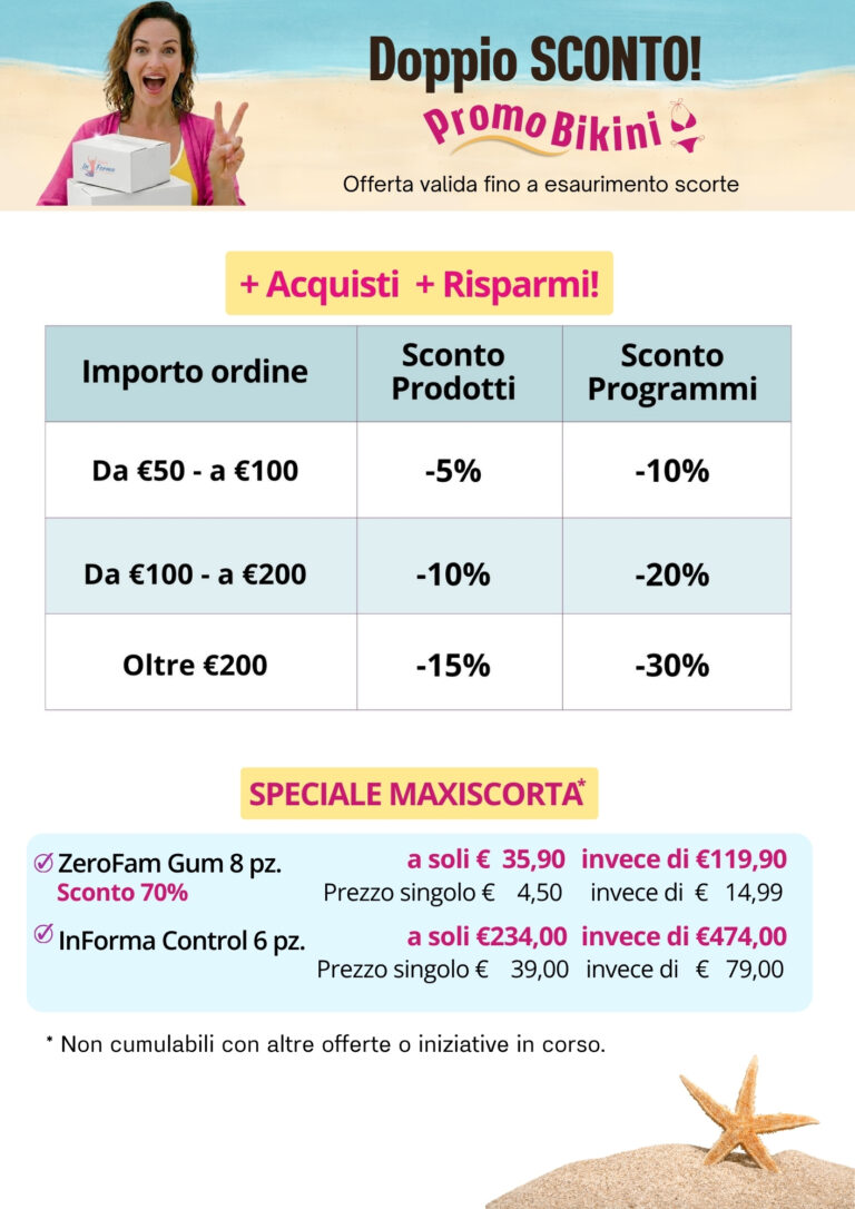 Promo Bikini | Metodo InForma