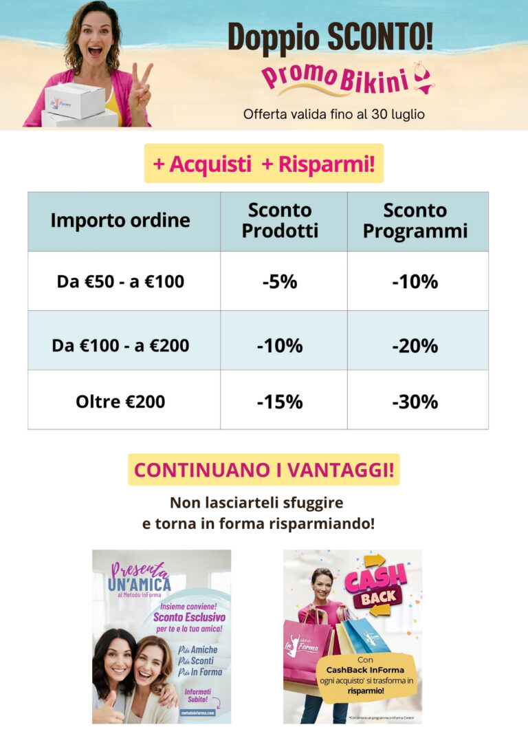 Promo Bikini | Metodo InForma